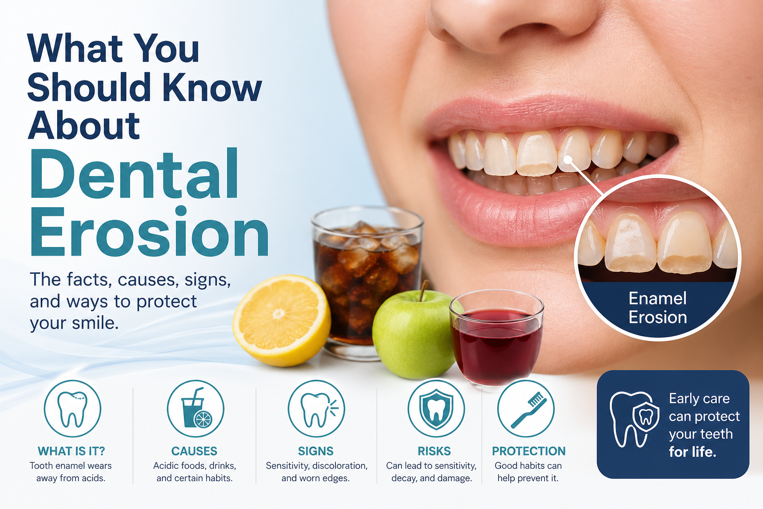 What You Should Know About Dental Erosion